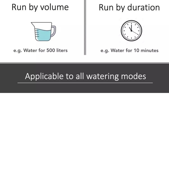 Linktap G2S Wireless Water Timer & Gateway & Flow Meter - Smart Sprinkler Timer - Picture 9 of 9